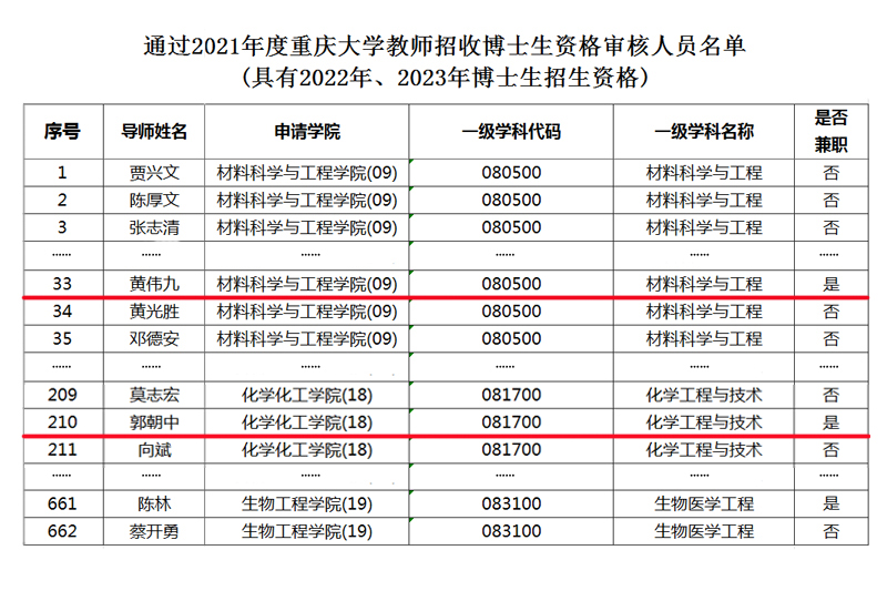 1636702099399097077.jpg 1.jpg