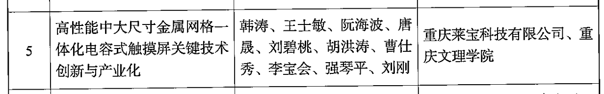 1637632322274065321.png 1637632322274065321.png