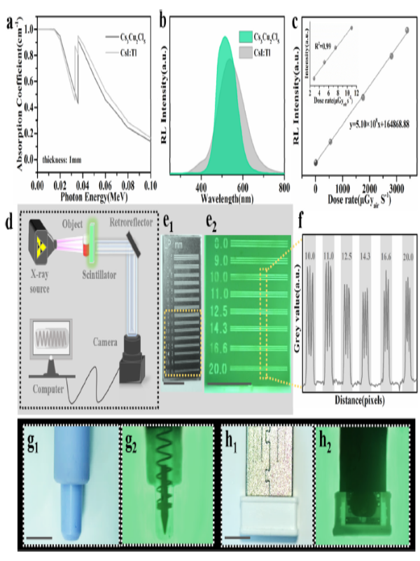 cXTi_1664953066165096217.png cXTi_1664953066165096217.png