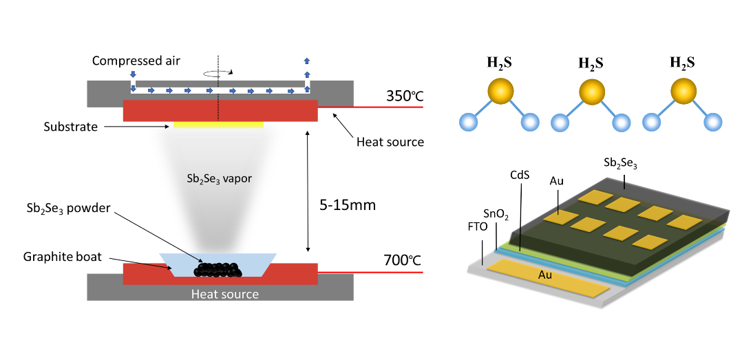 e6bbdd0ced5feb87fa9d543ba04b96dc_1594434794256054539.png e6bbdd0ced5feb87fa9d543ba04b96dc_1594434794256054539.png