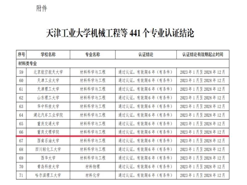 DAyN_1709194154986079011.png QQ图片20240229160655.png