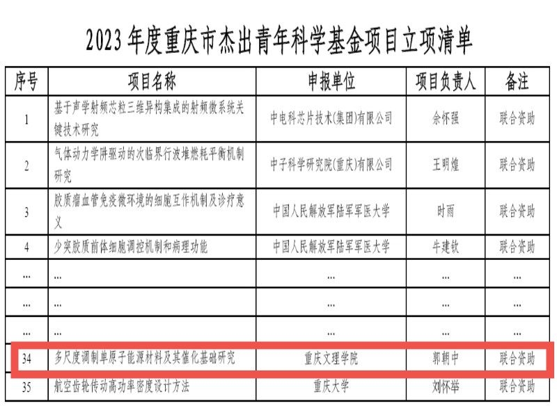 HcWp_1709194770197062249.jpg QQ图片20240229161729.jpg