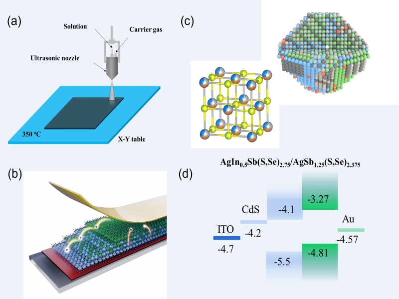 tOUc_1711100517577045835.jpg 图片1_proc.jpg