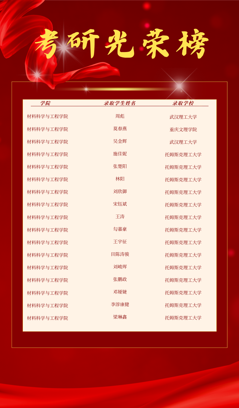 VYBz_1748248537447063991.png VYBz_1748248537447063991.png