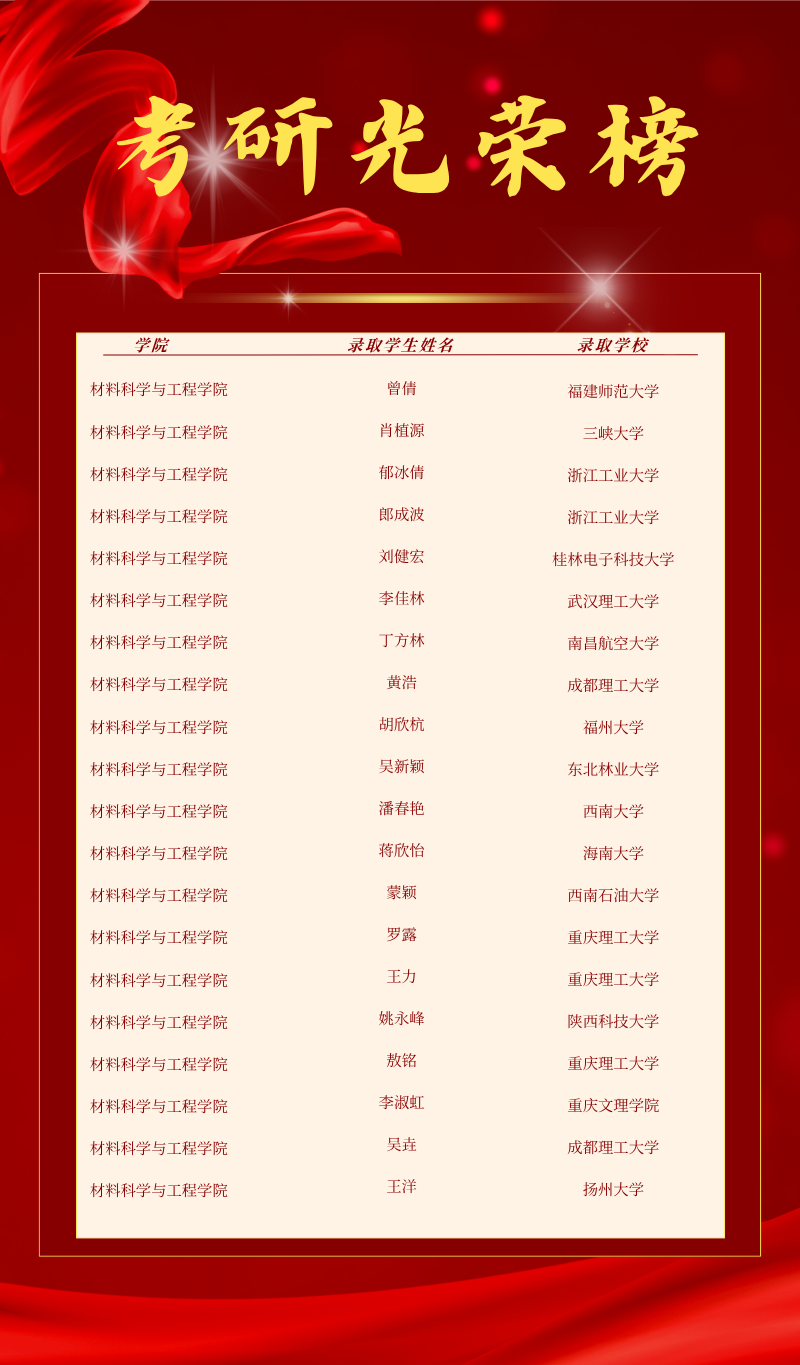 ivGY_1748248537401034925.png ivGY_1748248537401034925.png