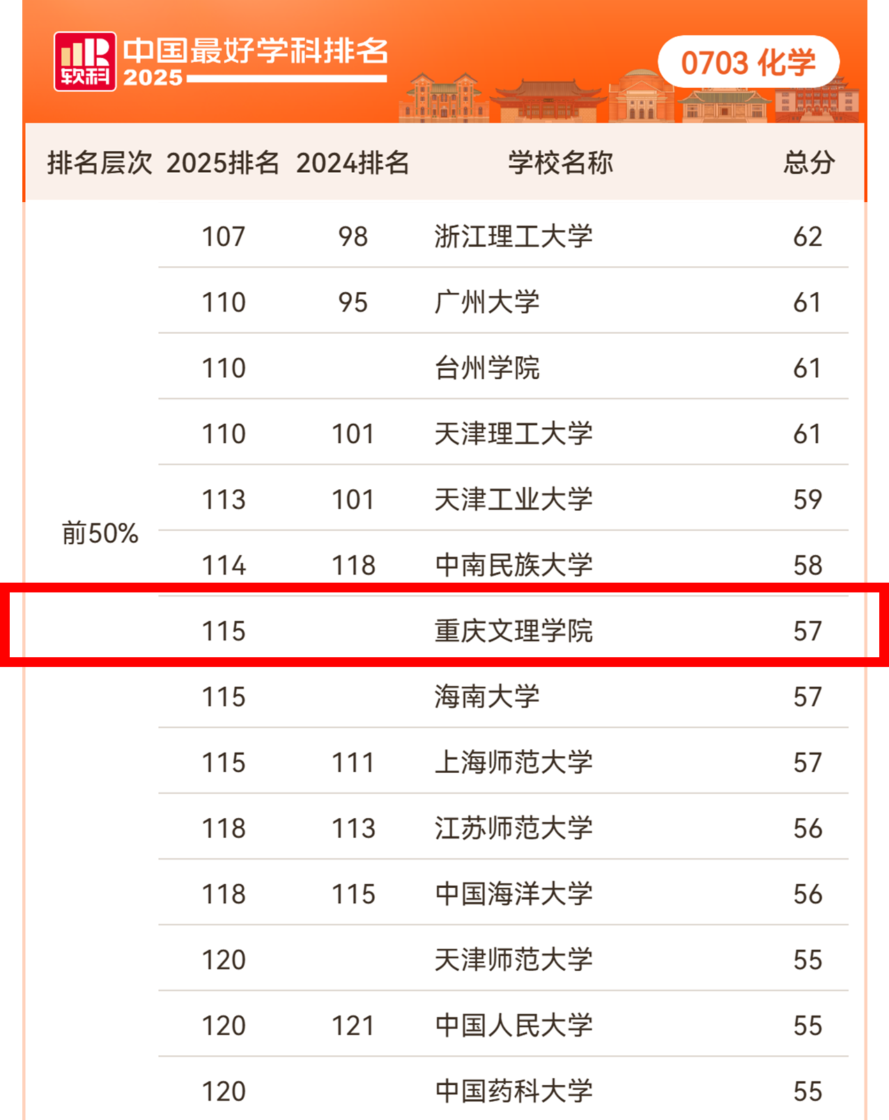 CfHn_1760570761955096750.png leIo_1760522134079027585.png